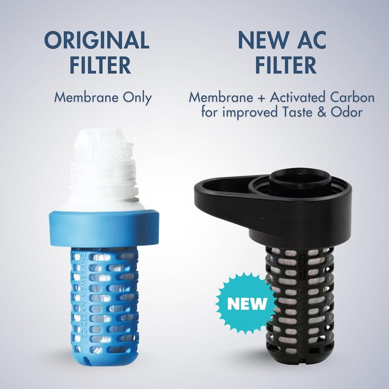 KATADYN BeFree AC Replacement Cartridge (Black) - Image 5